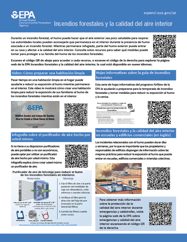 image of Spanish Wildfires QR Code One Pager