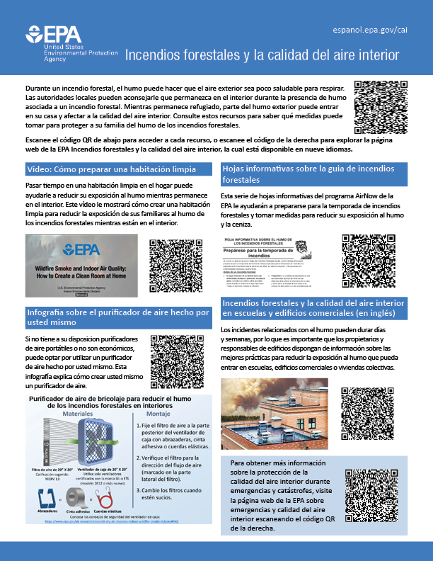 Tiene planes para viajar? Verifique los detectores de humo y de